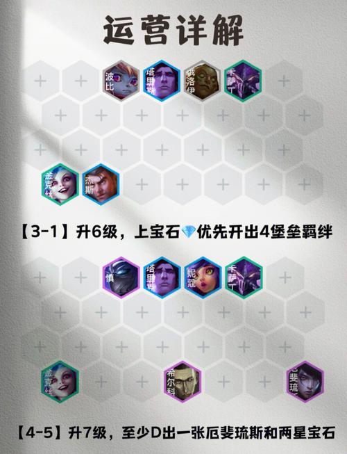 红警OL班德高阶技巧：进阶策略及资源管理方法