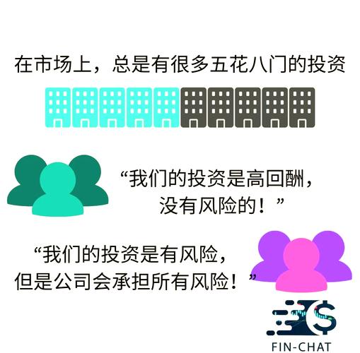 亿通红警今日股价分析，投资风险几何？