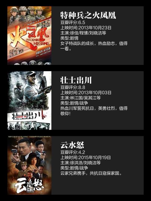 周卫国之红警帝国：热血抗战史诗