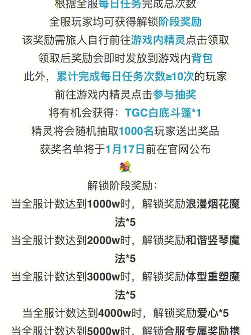 红警密友邀请攻略：快速获得丰厚奖励的方法