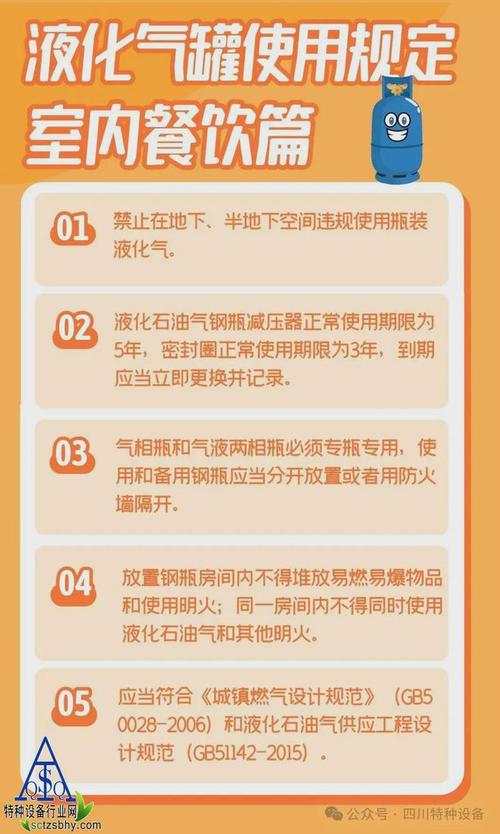 安全用气知多少？橘红警示色调压器辨别指南