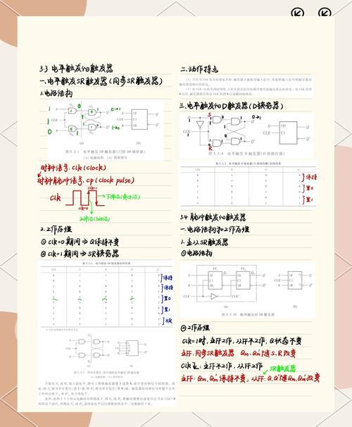 红警任务制作：详解触发器、标签等核心技巧