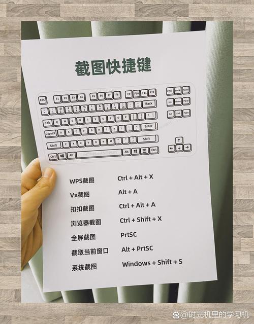 红警快强健秘籍：快捷键技巧助你称霸战场