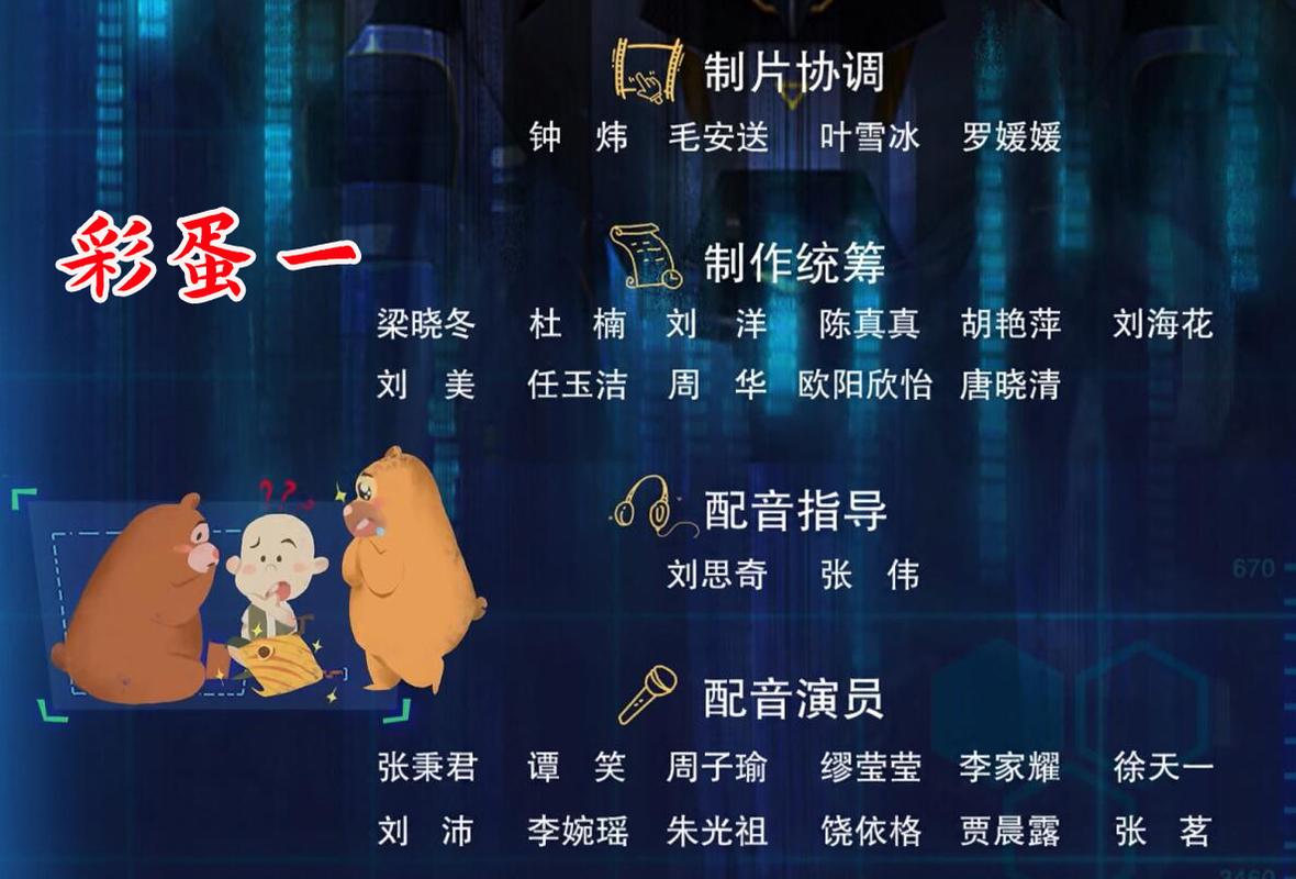 红警2熊的秘密：彩蛋背后的故事和技巧