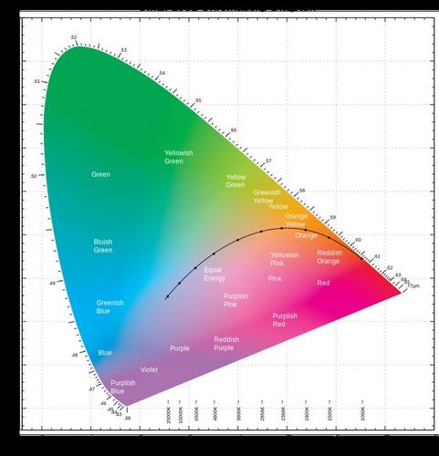 红警OL彩色字体设置方法：坐标颜色修改技巧