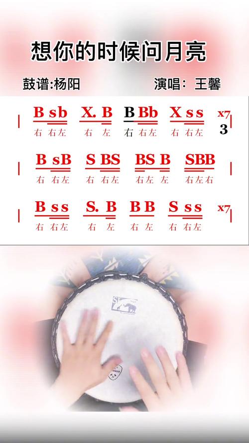 红警3鼓乐:经典战歌鼓谱分享,让你在家也能演奏!