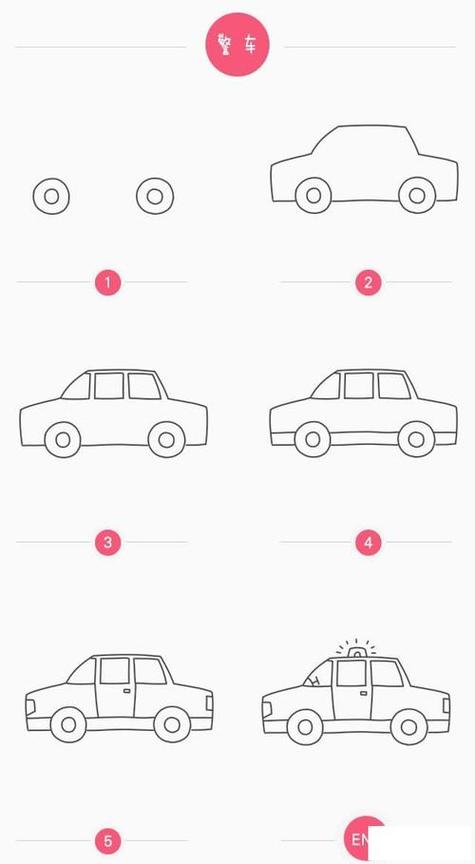 想画红警战车？教你一步步画出逼真红警车