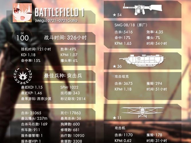 战地红警如何快速满级？新手进阶必看指南