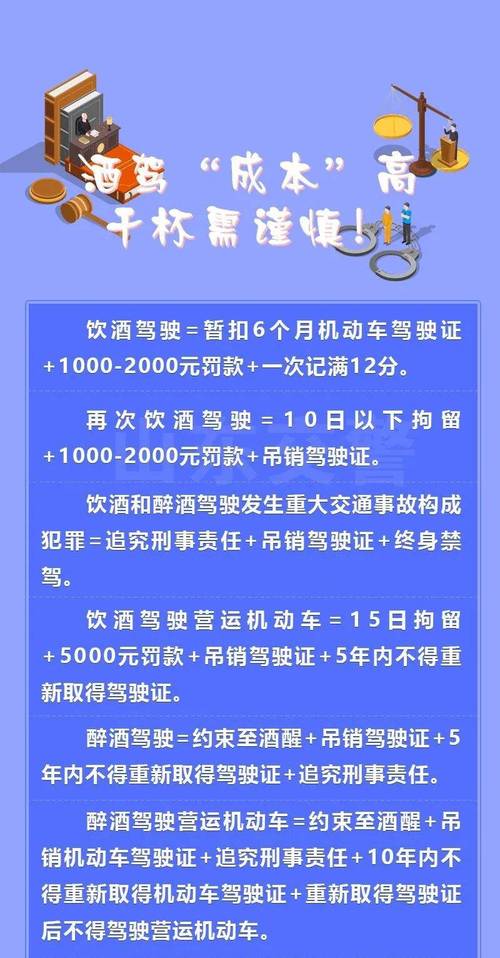 乐红警方提醒：酒后滋事后果严重，切勿以身试法！
