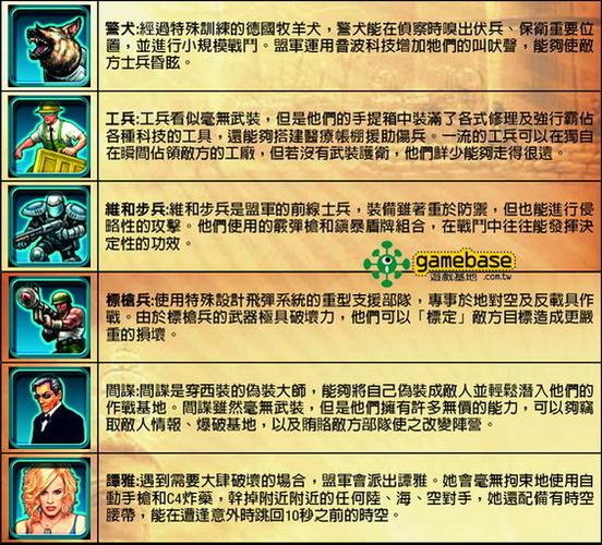 红警3逗号:三阵营开局教学,手把手教你轻松获胜