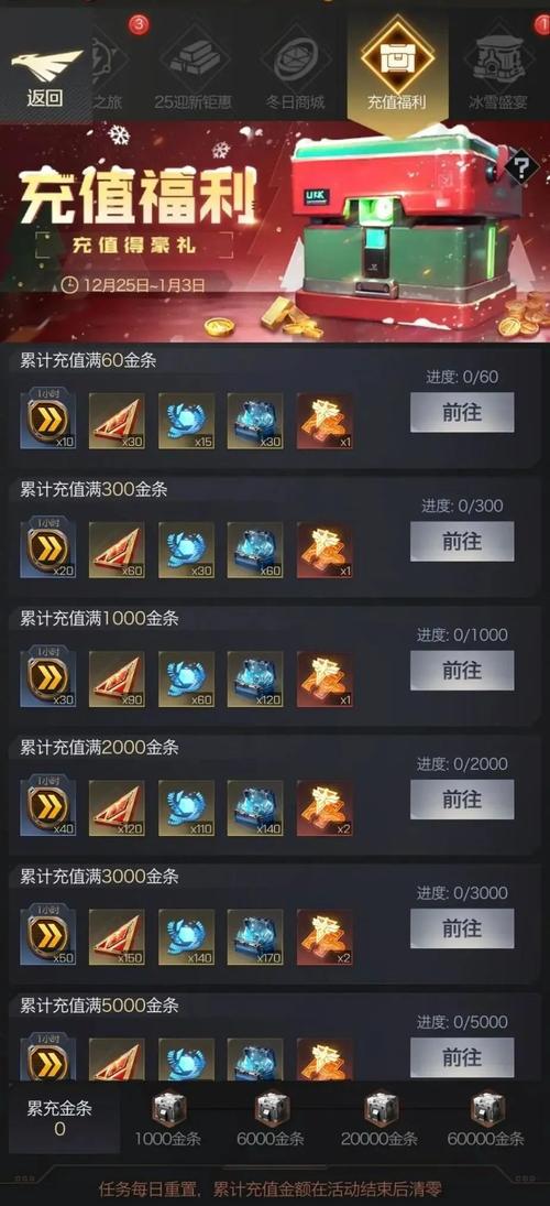 红警OL金条使用指南：快速获得并培养你的英雄