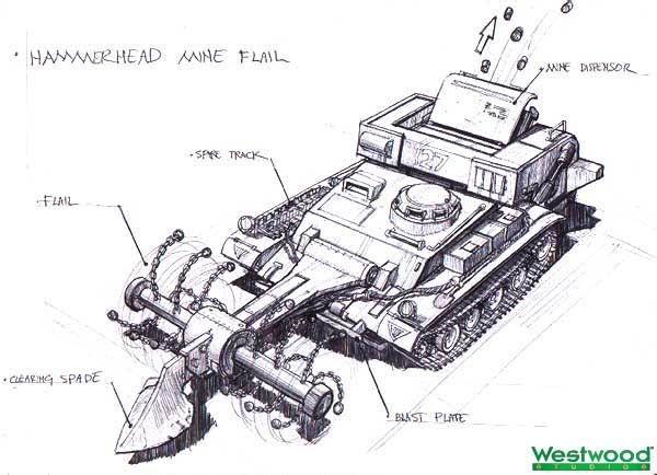 红警单位图解及分析：详解单位优缺点