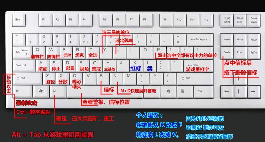 红警幽灵技能开启方法：从入门到精通的完整指南