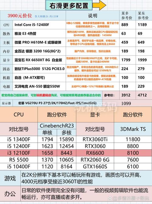 电脑配置一般也能玩红警高画质？试试这些设置技巧
