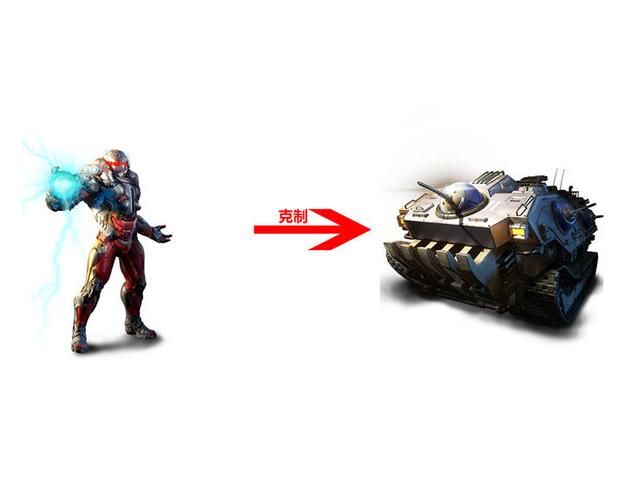 红警OL停运后玩家何去何从？寻找替代游戏