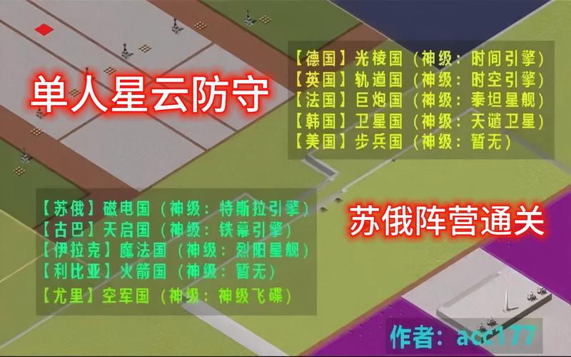 红警触发剧情攻略：解锁隐藏关卡的技巧与方法