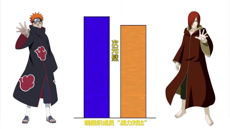 红警2野兽人：基因突变后的超强战力