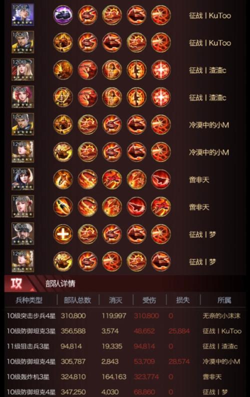 红警降战力原因分析及解决方法大全