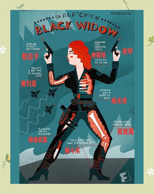 邦德寡妇红警战役：高阶玩家的进阶策略解读