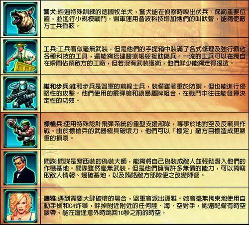 红色警戒兵种实力排名：最强兵种一览及使用技巧