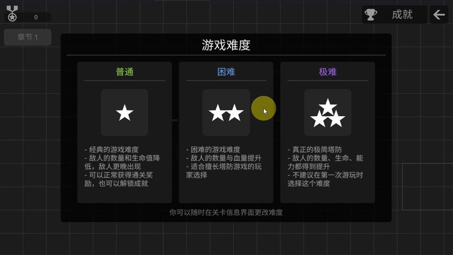 秋名山红警塔防：高手教你轻松通关秘籍
