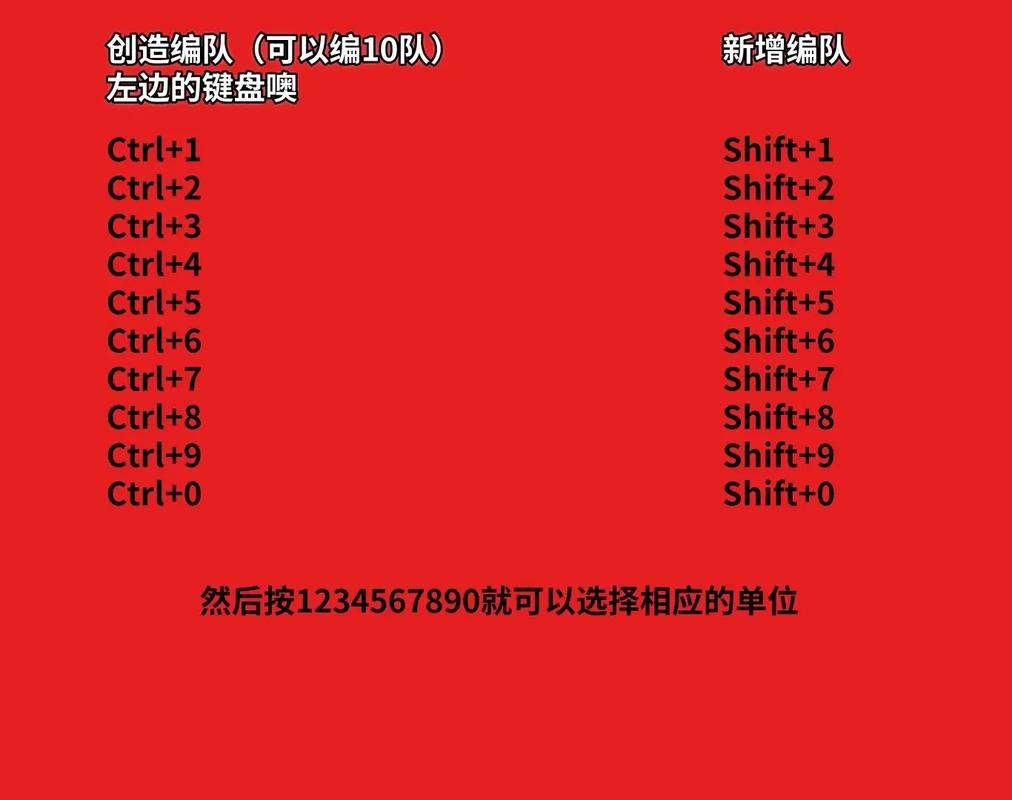 玩转红警地图标点：掌握快捷键轻松制胜