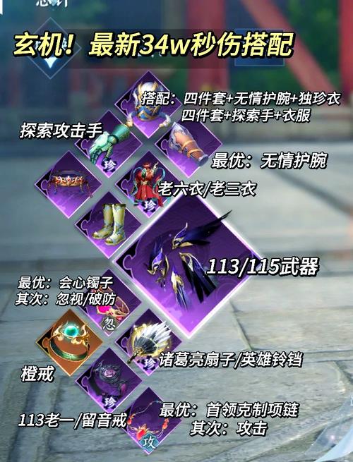 红警OL打野秘籍：告别低效，快速提升实力