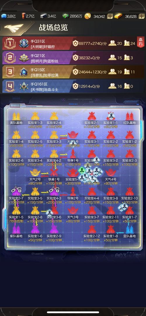 红警机甲进阶秘籍：解锁最强机甲作战能力