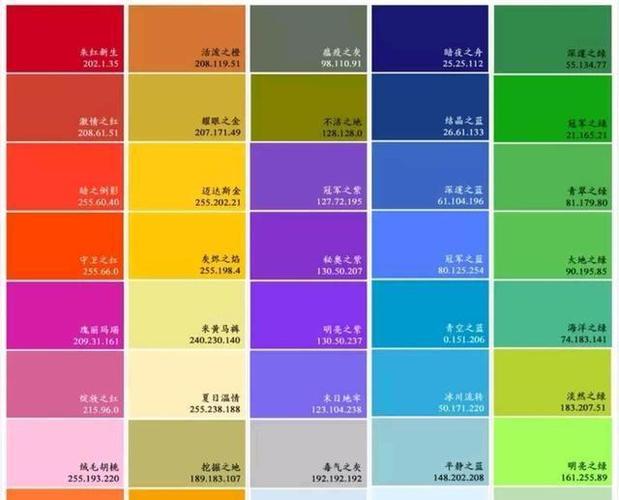 红警调白色教程：轻松修改游戏颜色