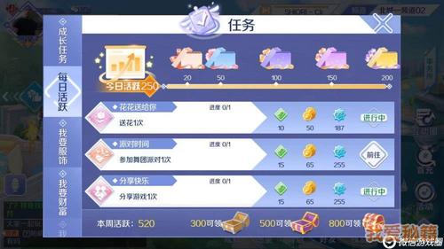 如何快速积累红警点数？升级变强全攻略