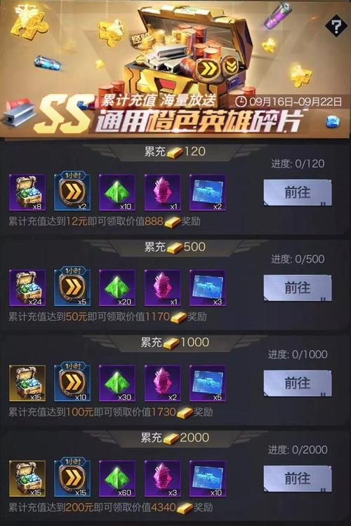 最新红警贵族价格更新：各个等级的充值费用是多少？