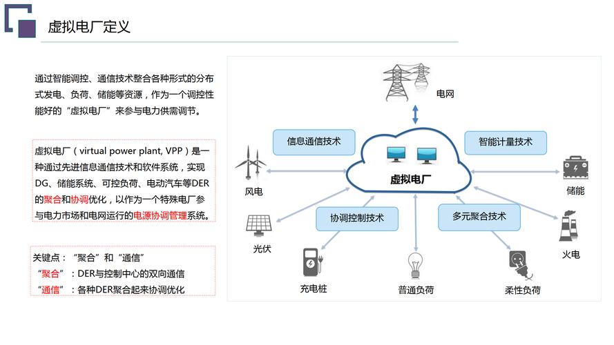 详解红警火电厂：电力系统建设及资源分配策略