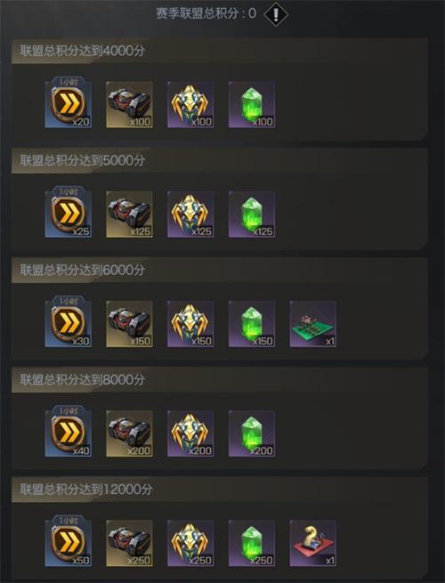 红警深度解析：揭秘游戏机制，掌握制胜关键