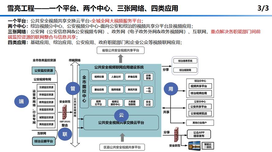 警务红警:创新警务机制,提升社会治安水平