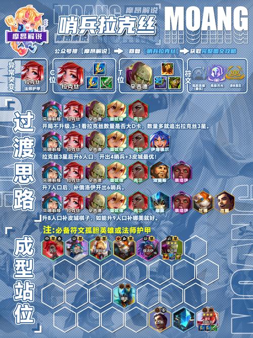 红警无限伤兵攻略：高效治疗快速恢复兵力