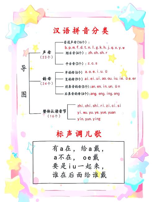 想玩红警？先学会这些关键拼音和术语！