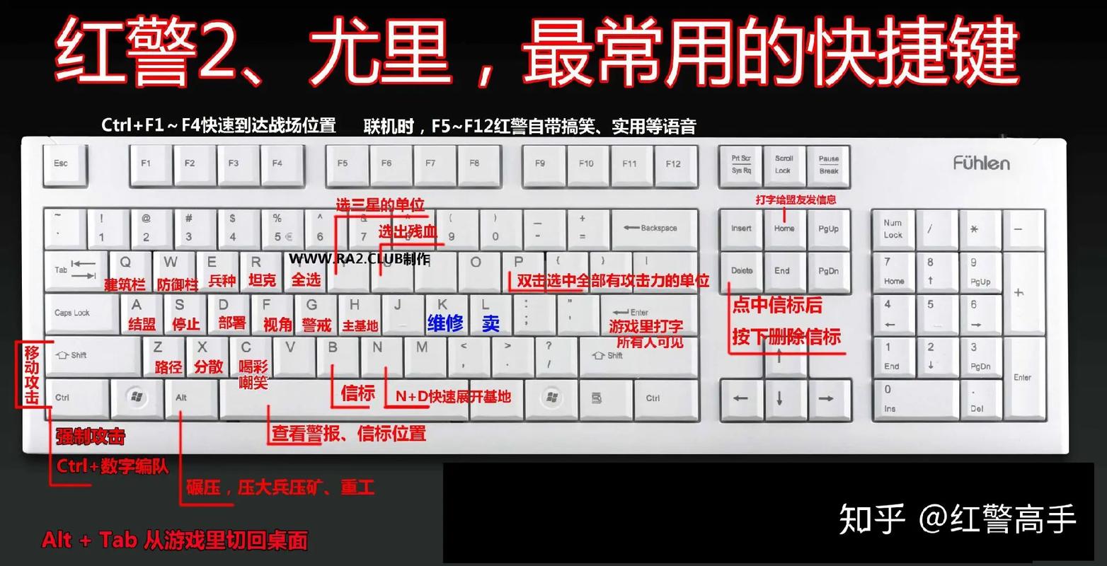 红警下车攻略：提高效率的快捷键及操作指南