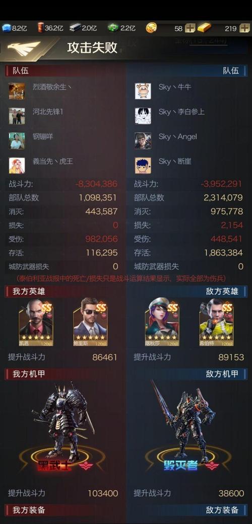 红警OL战损补给机制：如何高效利用战损补给