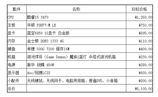 红警3花屏怎么办?解决方法及电脑配置要求详解