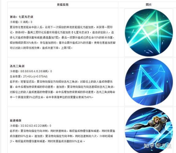 红警3单挑高手秘籍:轻松战胜对手,成为单挑王者