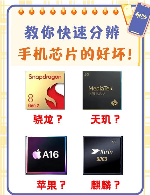 如何用好腾讯红警芯片？新手玩家必看芯片攻略