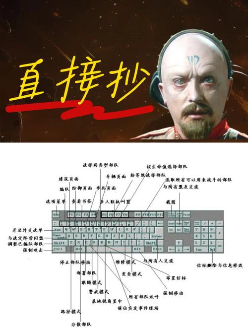 红警高手都在用什么路径键？揭秘游戏隐藏技巧