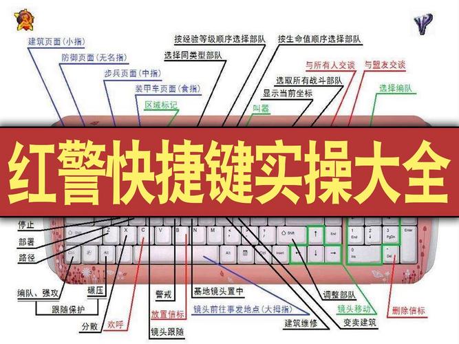 红警快捷键大全：轻松玩转游戏操作