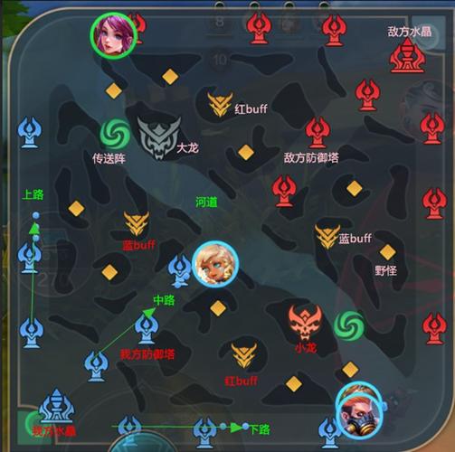 烧饼塔红警3:新手必看地图攻略及技巧详解