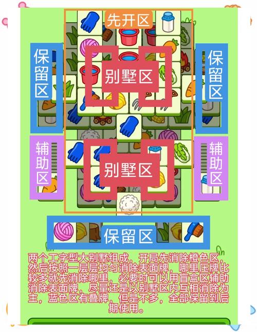 玩转红警必环地图:高效通关及资源利用技巧