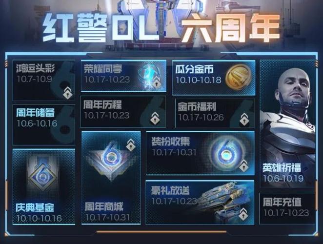 红警庆祝六周年！超多福利等你拿