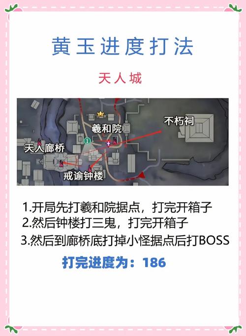 红警OL秘宝隐藏地图：揭秘秘宝隐藏位置及获取方式