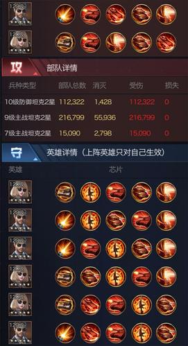 绝地红警战力排行：最强兵种及搭配详解