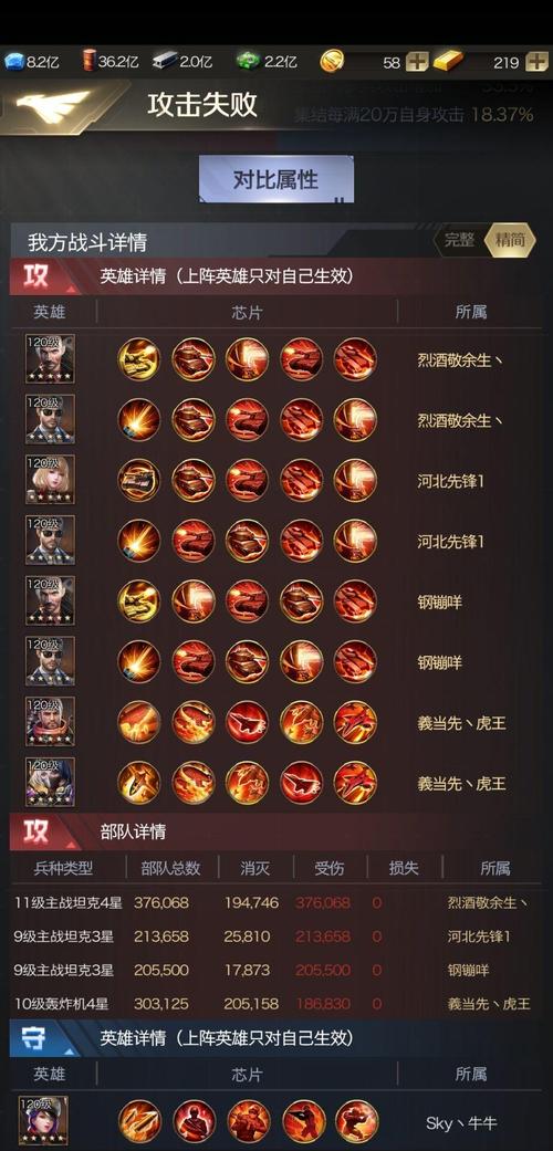 红警OL战损补给机制：如何高效利用战损补给