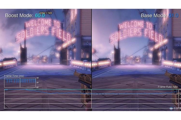 红警吊针画面卡顿？教你快速解决游戏掉帧问题